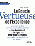 la boucle vertueuse de l'excellence